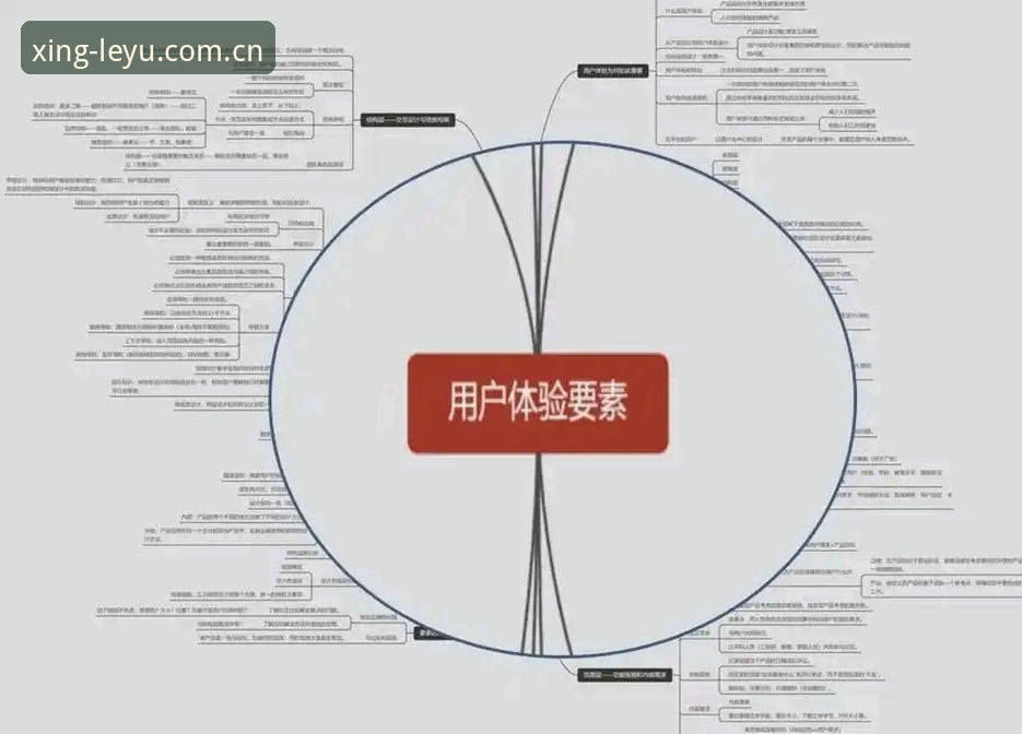 乐鱼官方网站入口功能详解 乐鱼官方网站入口功能详解最新动态:从实测看五大核心模块如何提升用户体验